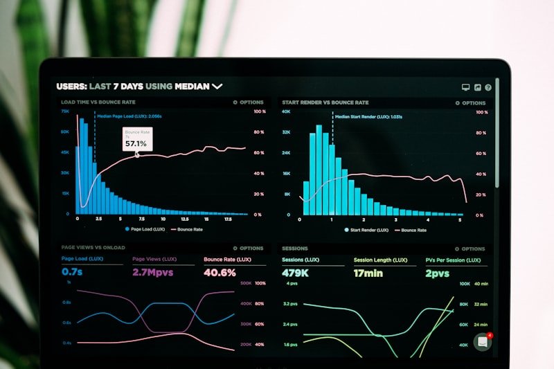 Business Analytics & Intelligence